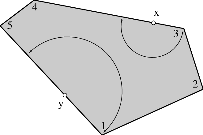 Mathematical diagram of perimeter halving