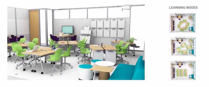 steelcase classroom