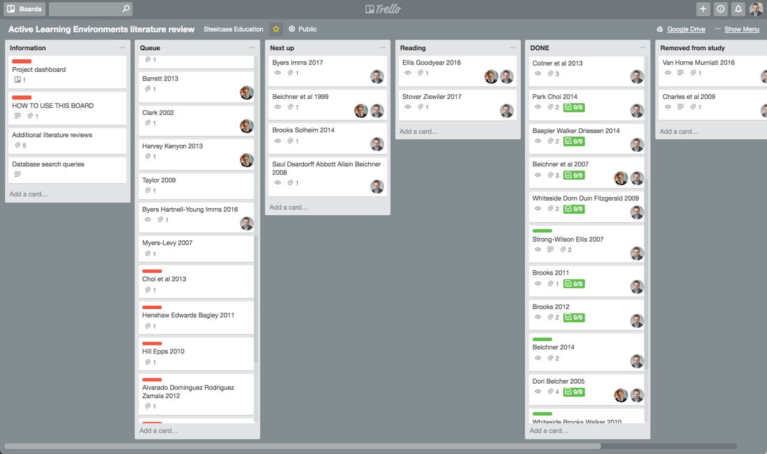 Trello board for research tracking