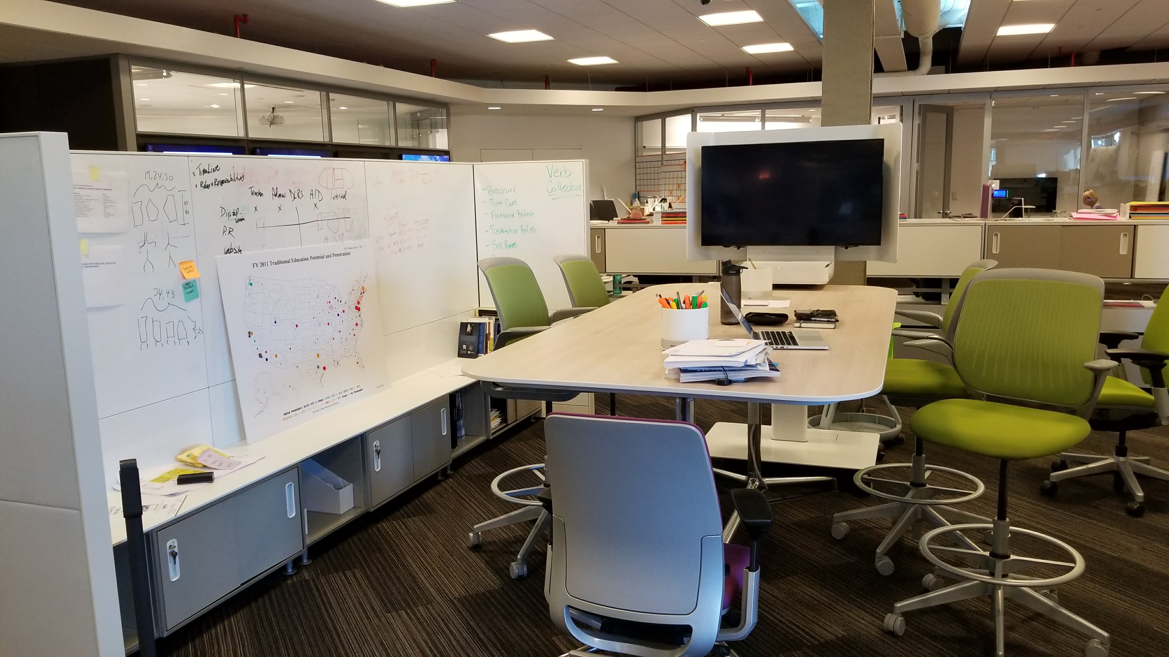 Sabbatical report, week 5: On workspaces, collaboration, and isolation