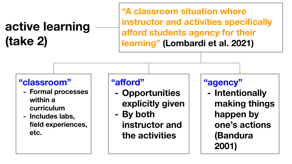 Why we should embrace active learning